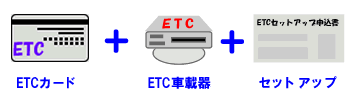 ETC\